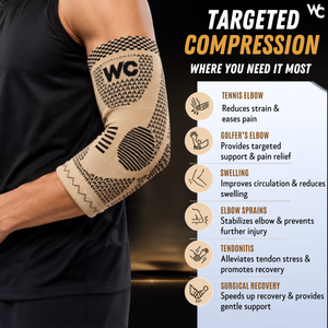 Wonder Care Elbow Compression Sleeve for Joint Pain Relief ,Support Brace for Tendonitis, Golfer's Tennis Elbow Pain For Men and Women (XL) (Pair)