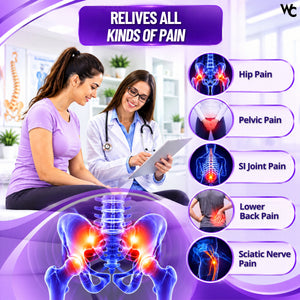 Wonder Care SI Joint Hip Belt – Sciatica & Back Pain Relief