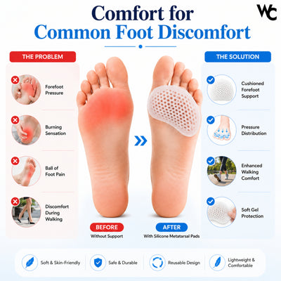 Wonder Care Silicone Foot Pad for Pain Relief | Step Protector, Corn Remover & Arch Support | Shoe Bite Guard for Men & Women | Soft Gel Sole Cushion | Blister Protector | Reusable Care Pad