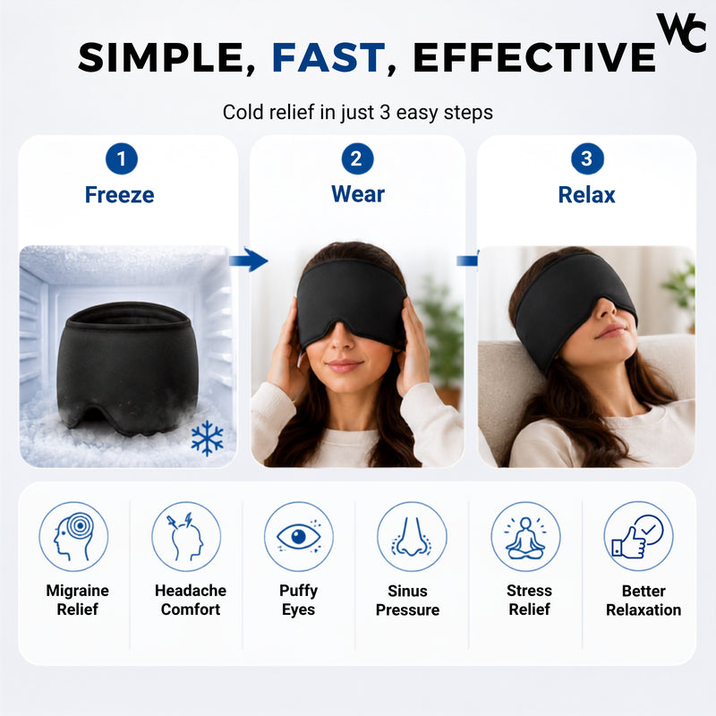 Wonder Care Hot & Cold Therapy Migraine Relief Cap