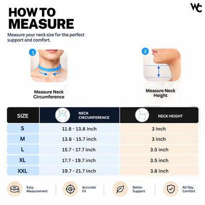 Wonder Care Soft Neck Brace Cervical Collar, Adjustable Collar Neck Support Brace for Sleeping, Neck Brace for Neck Pain and Support for Women & Men, Breathable Material for Home Office Travel