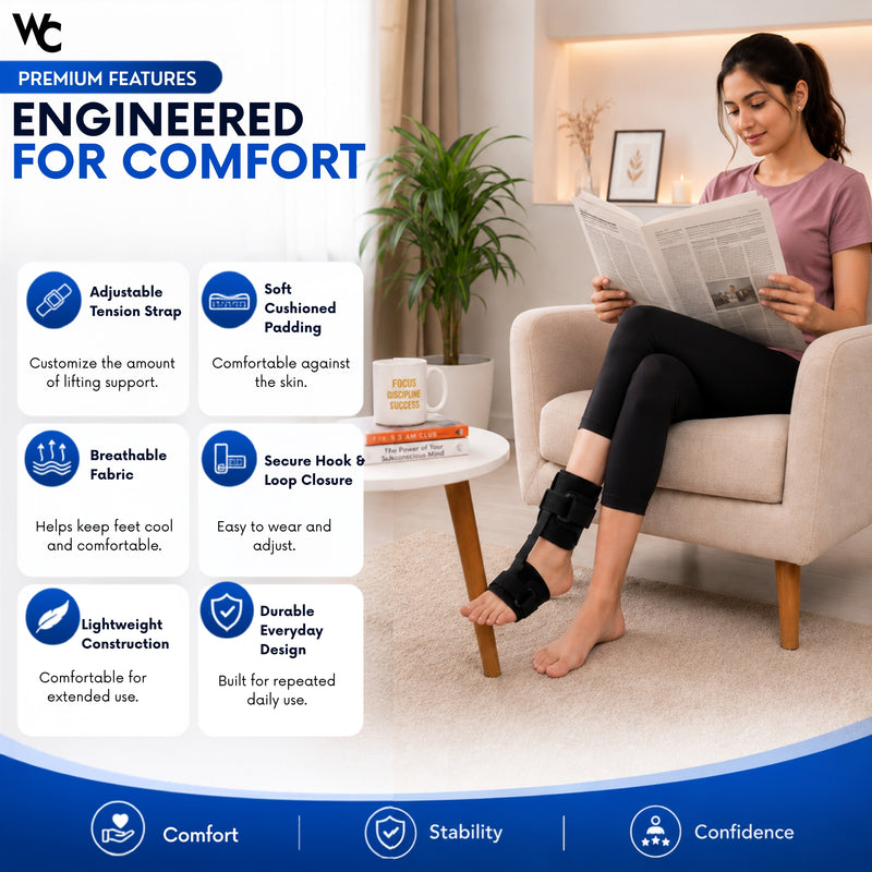 Wonder Care Foot Brace for Plantar Fasciitis | Arch Support for Heel Pain Relief | Ankle Stabilizer for Flat Feet, Achilles Tendonitis, Foot Drop Support, Orthopedic Foot Support