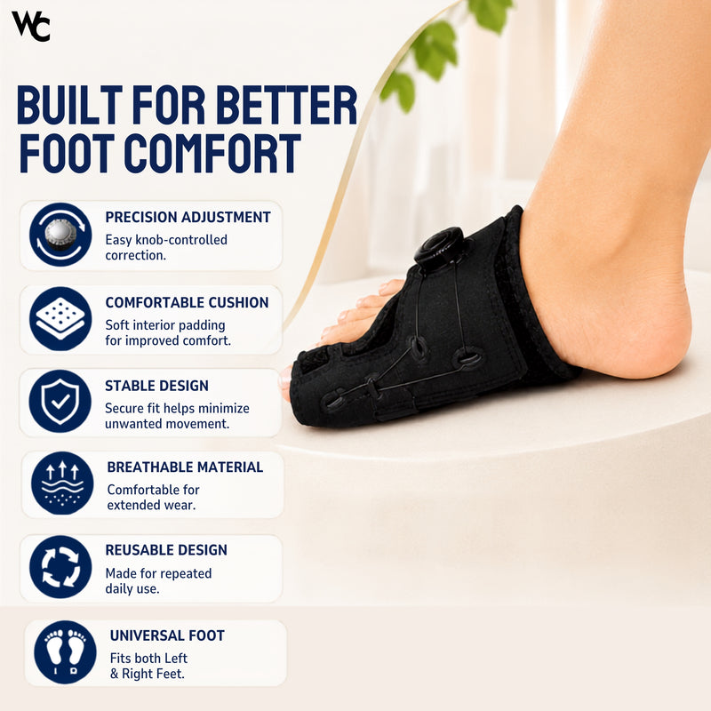 Adjustable Bunion Corrector & Toe Splint - Foot Support Men Women-left