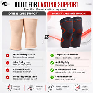 Wonder Care Knee Brace Compression Sleeve - Pack of 2