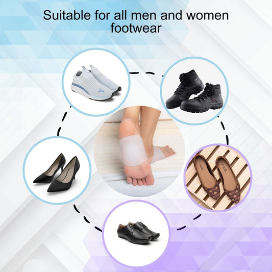 BUY 1 Get 1 FREE Wonder Care Plantar Fasciitis Archsupport Sleeve | Compression Arch Support Foot Sleeve | Foot Compression Wrap Flat Feet Corrector For Men And Women Pair of 2