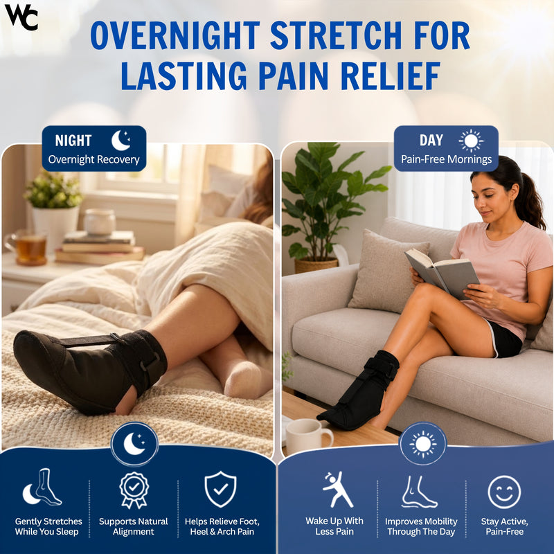 Wonder Care Plantar Neoprene Fasciitis Night Splint Socks|Heel Pain Relief Plantar Fasciitis|Soft Plantar Fascia Brace For Sleeping And Achilles Tendonitis Relief For Men & Women