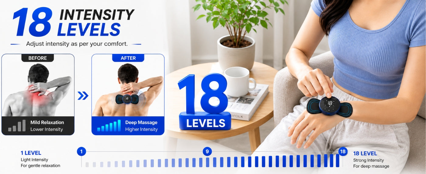  18 Levels