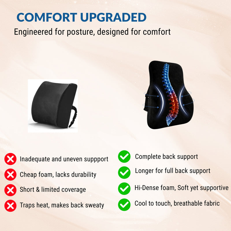 Wonder Care Memory Foam Seat Cushion & Lumbar Back Support Combo for Office Chair & Car | Orthopedic Coccyx Cushion for Tailbone Pain Relief | Back Support Pillow for Chair, Driving & Work From Home