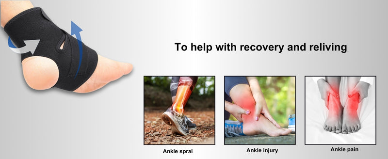 aplus| Help in recovery