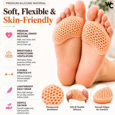 Wonder Care Silicone Foot Pad for Pain Relief | Step Protector, Corn Remover & Arch Support | Shoe Bite Guard for Men & Women | Soft Gel Sole Cushion | Blister Protector | Reusable Care Pad