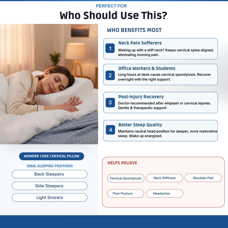 Wonder Care Memory Foam Cervical Pillow for Neck Pain & Shoulder Pain Relief | Orthopedic Neck Support Pillow for Sleeping | Soft Bed Pillows for Side & Back Sleepers | Washable Cover