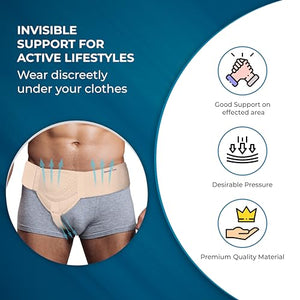 Wonder Care Hernia belt for men inguinal hernia support belt Pain Relief With Removable Compression Pads Groin hernia truss Flexible Adjustable Groin Straps, Left or Right inguinal Hernia Truss Brace
