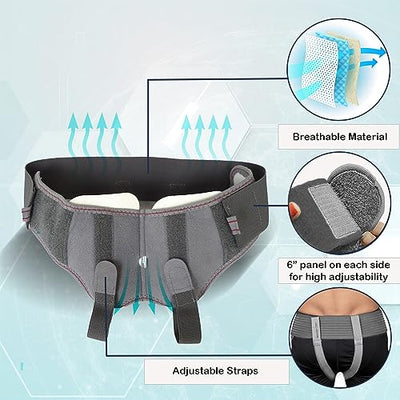 Wonder Care- Grey Hernia belt for men Truss Brace with one removable compression pad