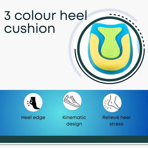 BUY 1 Get 1 FREE Wonder Care Gel Heel Cushion For Heel Pain Relief Women And Men | Silicone Heel Pad | Plantar Fascitis Inserts Heel Spur Pads| Achillies Heel Support| Cushion Heel Inserts | Large