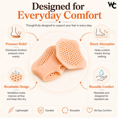 Wonder Care Silicone Foot Pad for Pain Relief | Step Protector, Corn Remover & Arch Support | Shoe Bite Guard for Men & Women | Soft Gel Sole Cushion | Blister Protector | Reusable Care Pad