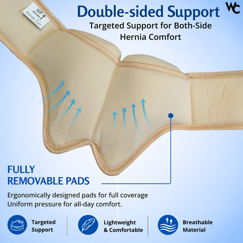 Wonder Care Hernia Belt for Men - Groin Hernia Support for Men 2 Removable Compression Pads & Adjustable Groin Straps Double inguinal Hernia Support for Men
