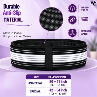 Wonder Care SI Joint Hip Belt – Sciatica & Back Pain Relief
