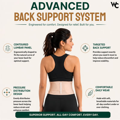 Wonder Care Posture Corrector for Men & Women – Back Posture Correction Brace | Spine Alignment Support | Body Posture Fix | Posture Aid for Office, Gym & Daily Use |Beige