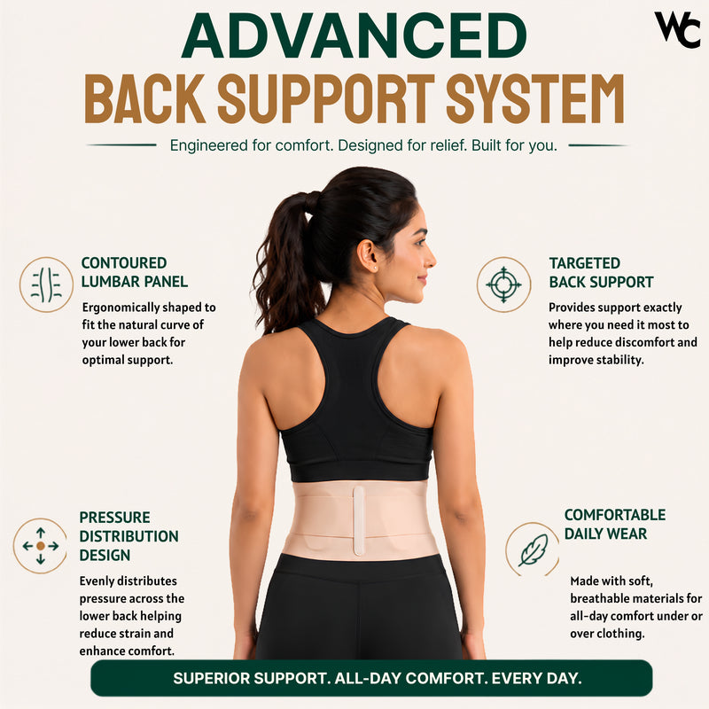 Wonder Care Posture Corrector for Men & Women – Back Posture Correction Brace | Spine Alignment Support | Body Posture Fix | Posture Aid for Office, Gym & Daily Use |Beige