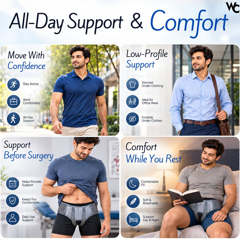 Wonder Care- Grey Hernia belt for men Truss Brace with one removable compression pad
