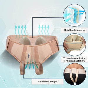 Wonder Care Hernia Belt Double Inguinal Large Sizes
