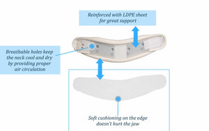 Wonder Care Hard Cervical Collar CR Model Extra