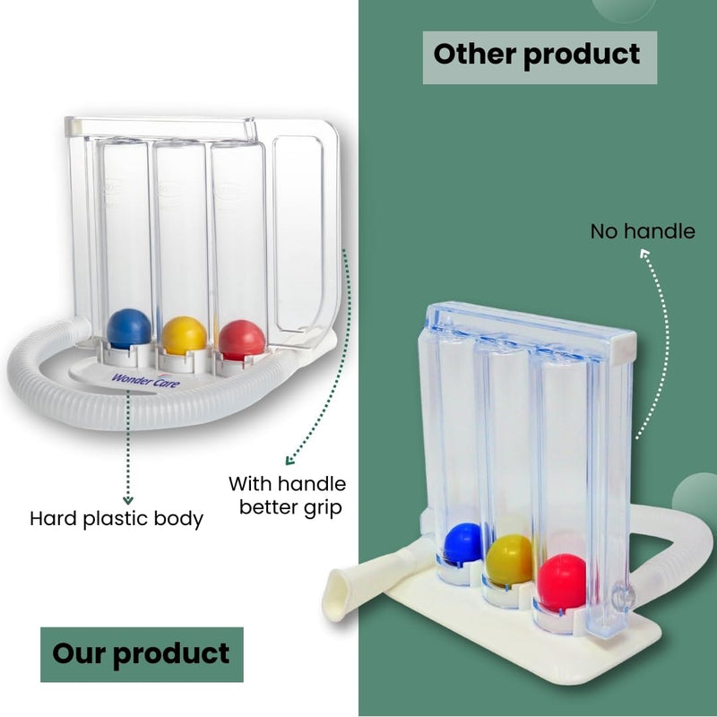 Wonder Care- Deep Breathing Lung Exerciser - 3 Balls Incentive Spirometer - Small and Washable for Adults, White, Pack of 1
