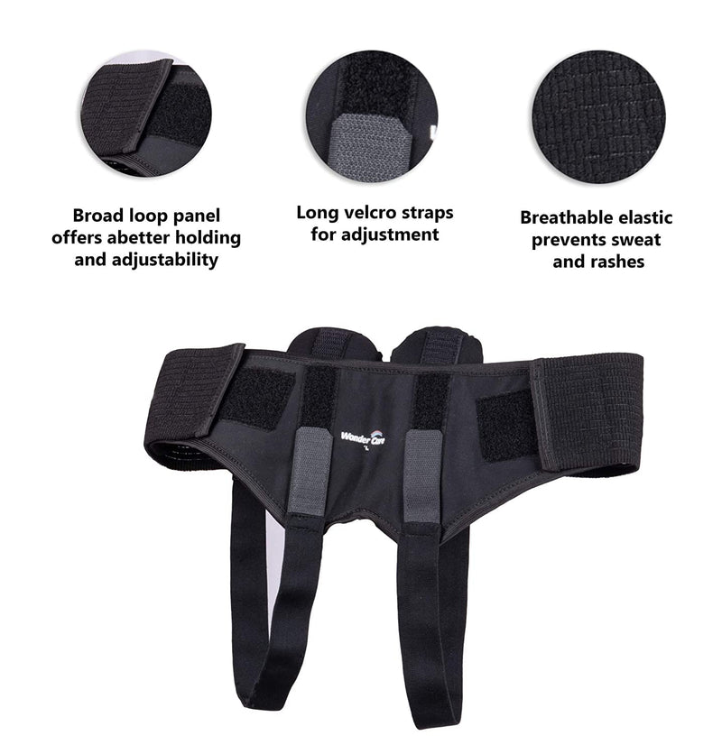 Wonder Care Inguinal Groin Hernia Support Belt for Post Surgery Men’s Hernia Guard Inguinal Truss Hernia Belt Adjustable Waist Strap with 2 Removable Compression Pads