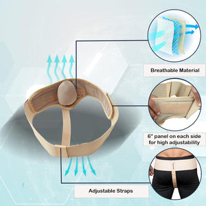 Wonder Care Hernia Belt Men Single Inguinal All Sizes