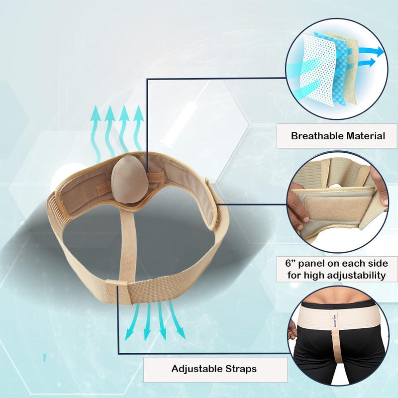 Wonder Care Hernia Belt for Men - Single Inguinal Support