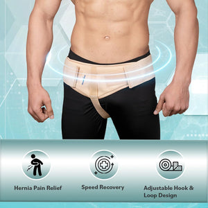Wonder Care Hernia Belt for Men Post Surgery Single Inguinal Hernia Pain Relief Truss Support Brace with Removable Pressure Pad