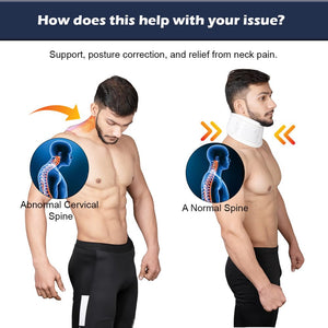Wonder Care Hard Cervical Collar - Neck Support Brace