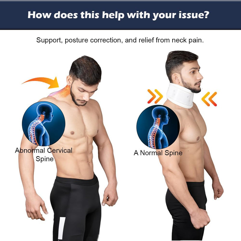 Wonder Care Hard Cervical Collar - Neck Support Brace