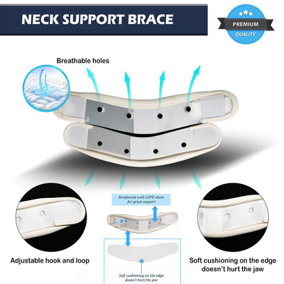 Wonder Care Hard Cervical Collar - Neck Support Brace