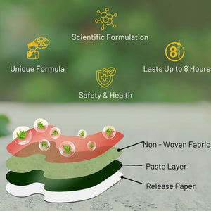 Wonder Care Knee Pain Relief Patch - Daily Therapy Patch