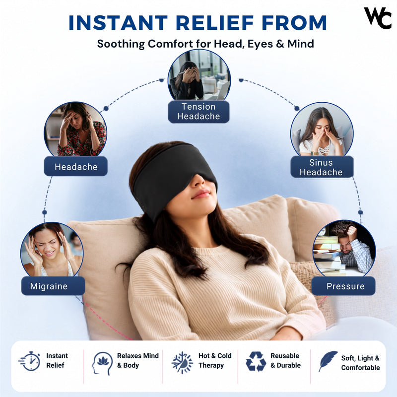 Wonder Care Hot & Cold Therapy Migraine Relief Cap