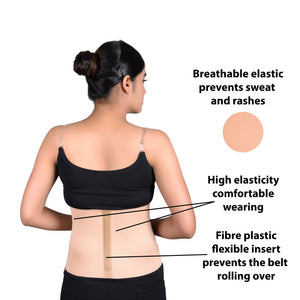 Wonder Care Post Pregnancy Abdominal Binder Belt