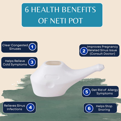 Plastic Neti Pot Jal Neti Nasal Cleansing
