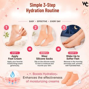BUY 1 Get 1 FREE Silicone Heel Protector Socks for Cracked Women & Men | Pain Relief Gel | Foot Alignment | Moisturizing Crack Repair | Arch Support Pad Care Protector