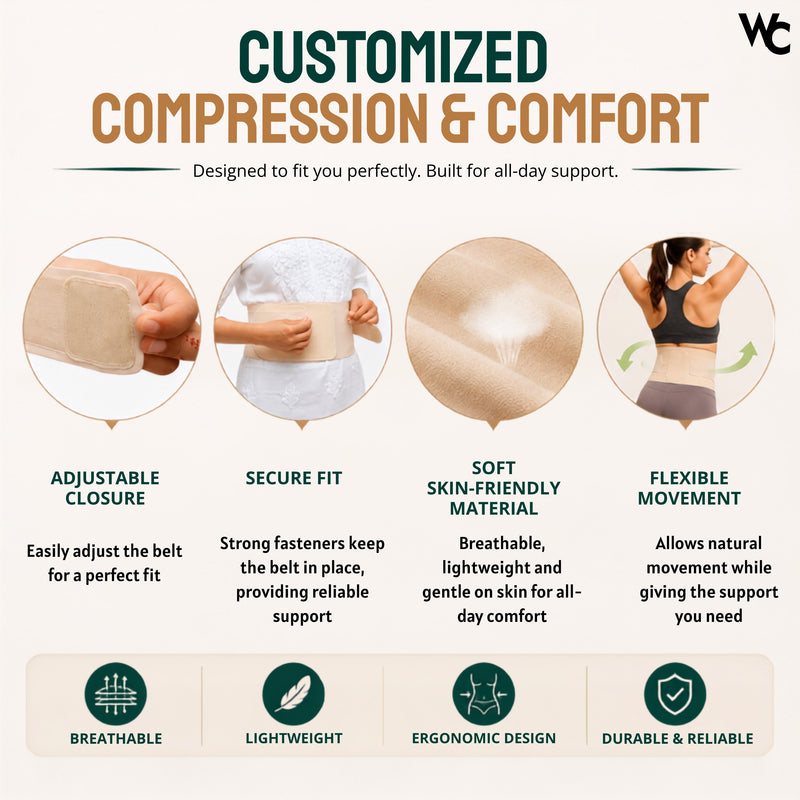 Wonder Care Posture Corrector for Men & Women – Back Posture Correction Brace | Spine Alignment Support | Body Posture Fix | Posture Aid for Office, Gym & Daily Use |Beige