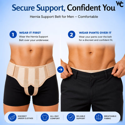 Wonder Care Hernia Belt for Men - Groin Hernia Support for Men 2 Removable Compression Pads & Adjustable Groin Straps Double inguinal Hernia Support for Men