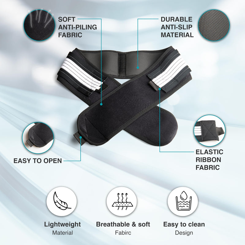 Wonder Care SI Joint Hip Belt Regular & 3XL FBA