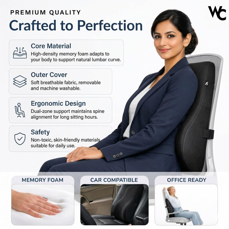 Wonder Care Lumbar Pillow Usage