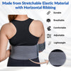 Wonder Care Shoulder Immobilizer Grey Arm Sling