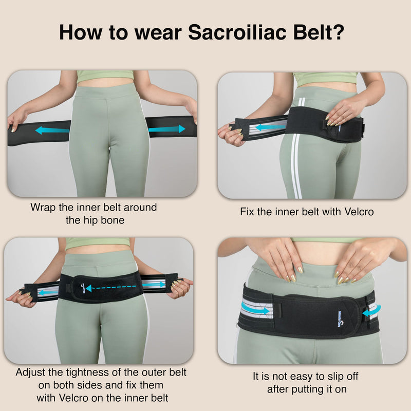Wonder Care SI Joint Hip Belt Regular & 3XL FBA