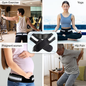 Wonder Care SI Joint Hip Belt Regular & 3XL FBA
