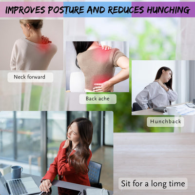 Wonder Care Resistance Bands for Stretching & Workout