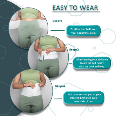 Wonder Care White Umbilical Hernia Belt All Sizes