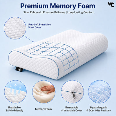 Wonder Care Memory Foam Cervical Pillow for Neck Pain & Shoulder Pain Relief | Orthopedic Neck Support Pillow for Sleeping | Soft Bed Pillows for Side & Back Sleepers | Washable Cover