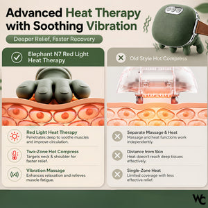 Wonder Care Full Body Massager Machine for Pain Relief | Electric Neck & Shoulder Massager | Leg, Shoulder, Hand & Calf Massage Machine | Scalp Massager | Shiatsu Percussion Massager for Cervical, Muscle & Body Pain Relief for Men & Women